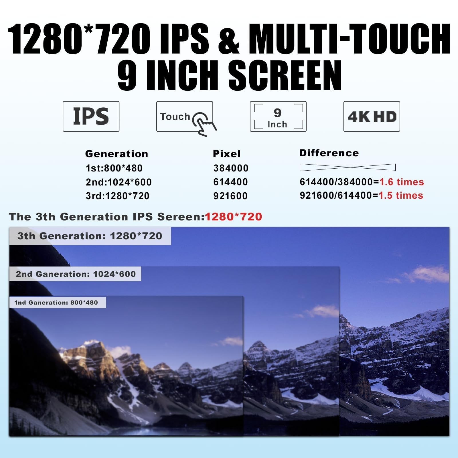 8 Core 4+32G Car Radio for Ford F150 2009-2014 with Wireless CarPlay & Androi…