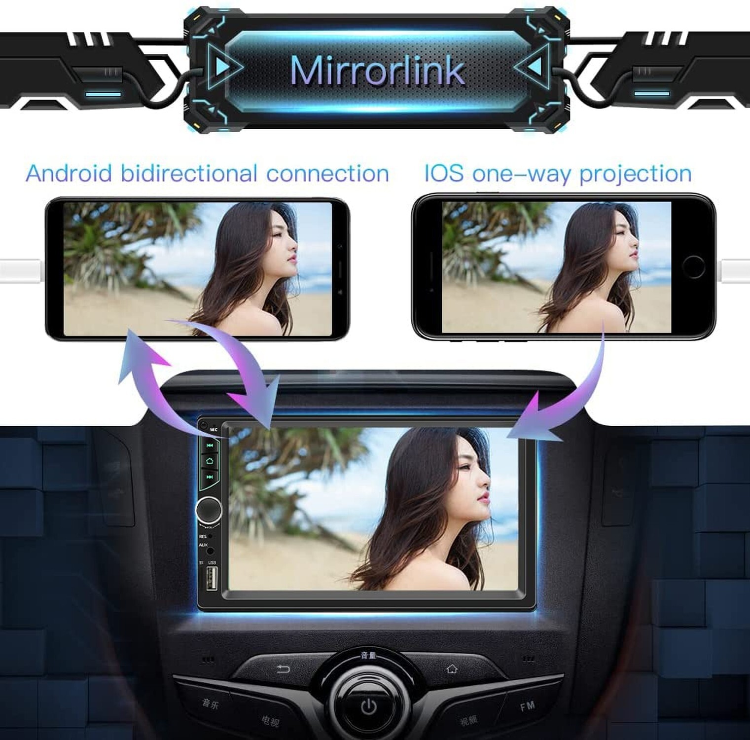 Leadfan 7inch Car Stereo Double Din Radio Touchscreen with Backup Camera Mult…