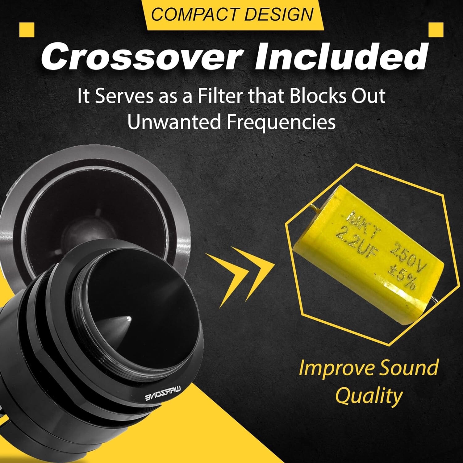 WARZONE 1.7-Inch Super Tweeter , 4 Ohm, 1500W Max, 106dB Sensitivity, Titanium