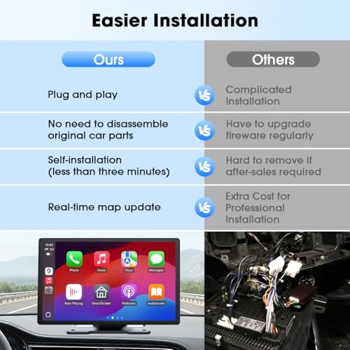 Carplay Screen for Car – 9″ Wireless CarPlay & Android Auto – Upgrade 9 Inch