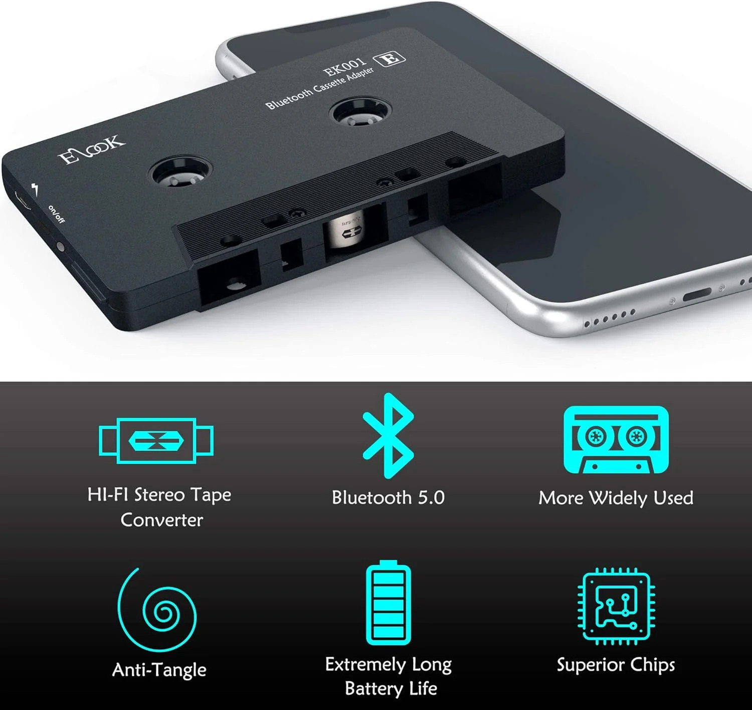 Car Audio Receiver, Bluetooth Cassette Receiver Tape Aux Adapter Player with Blu