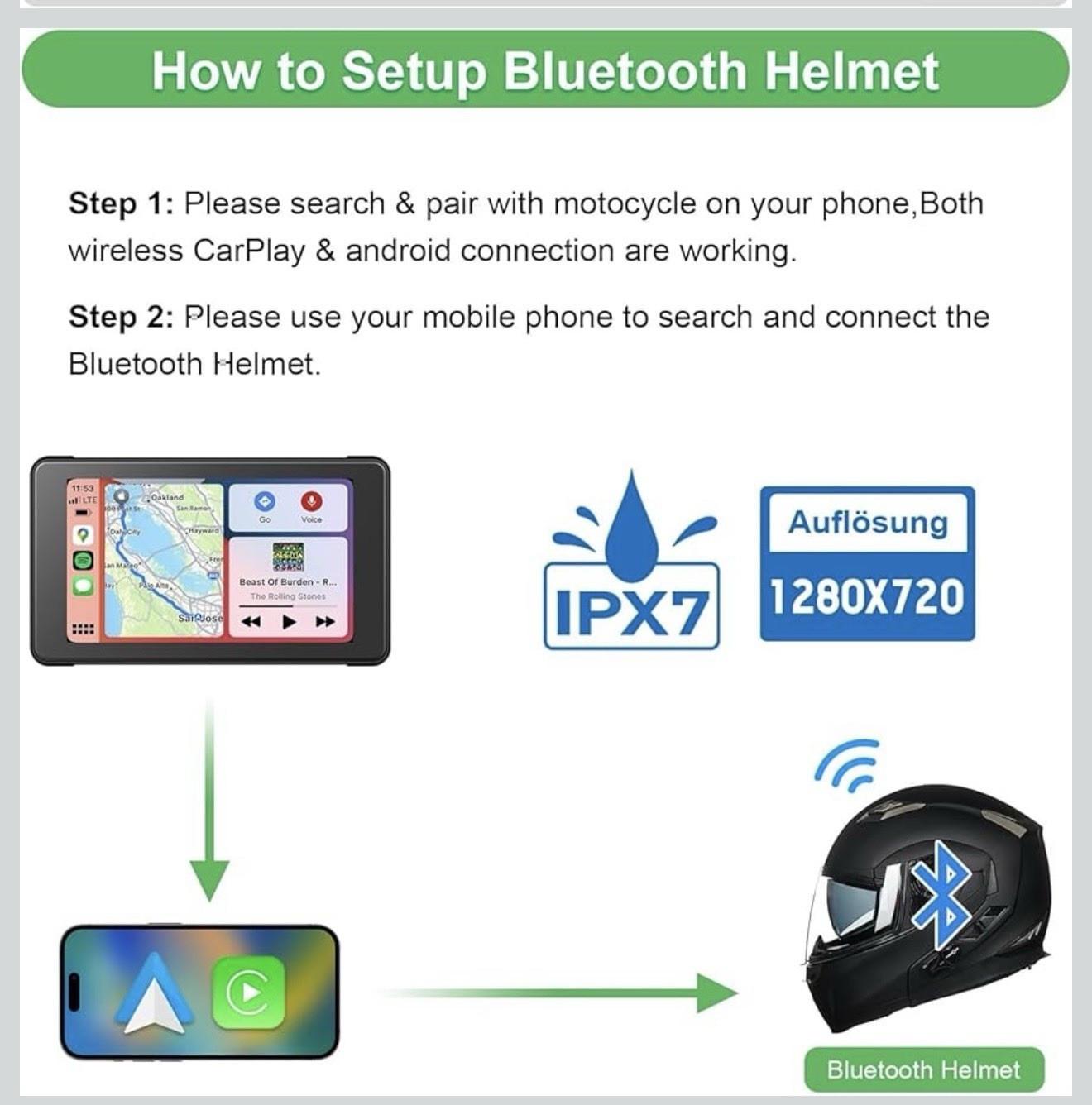 5 Inch Motorcycle CarPlay Screen, Wireless Carplay and Android 5 in NO camera