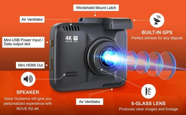 ROVE R2-4K Dash Cam Built-in WiFi 6 GPS Car Dashboard Camera Recorder with UHD 2