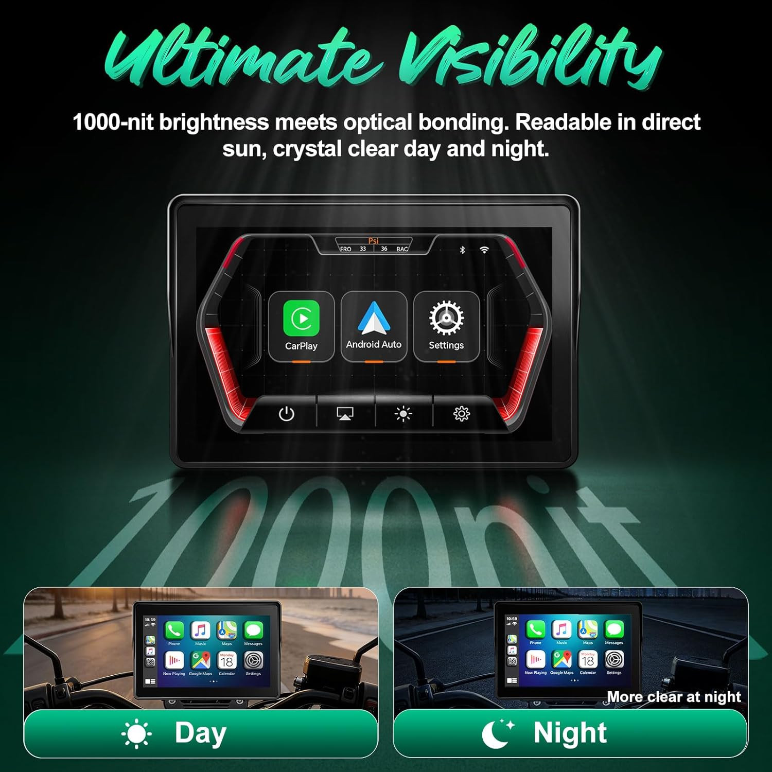 2026 GPS Carplay 5 Inch for Motorcycle with TPMS, Wireless Carplay & Android Au