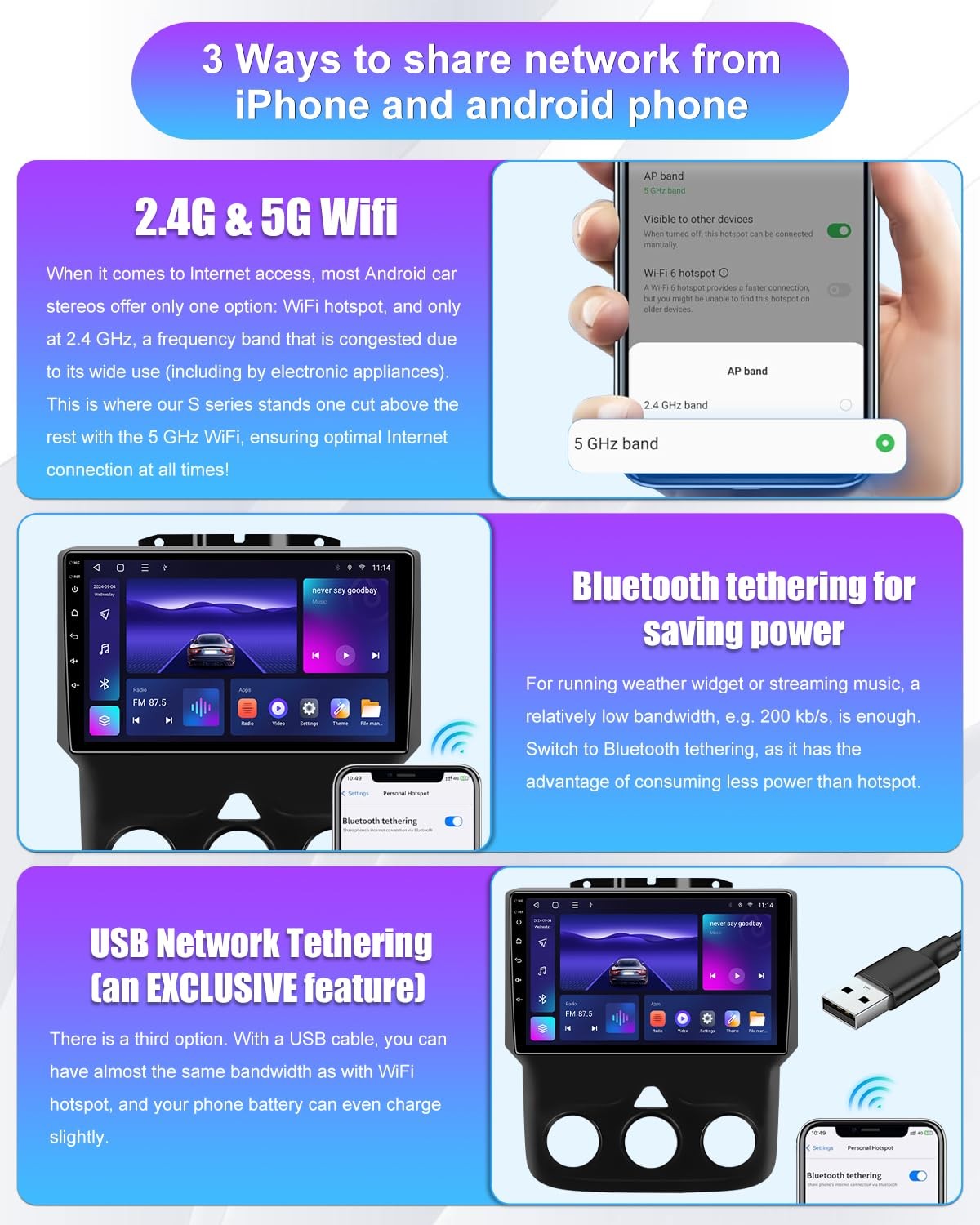 Android 13 [4GB+32GB] Car Radio for Dodge RAM 1500 2500 3500 2013 2014…