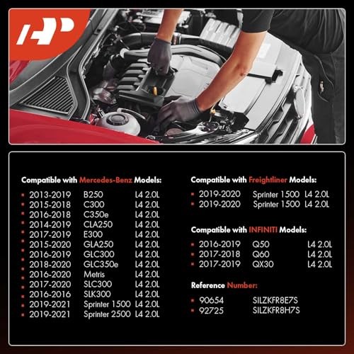 Iridium & Platinum Spark Plugs Compatible with Mercedes-Benz C300, C350e,