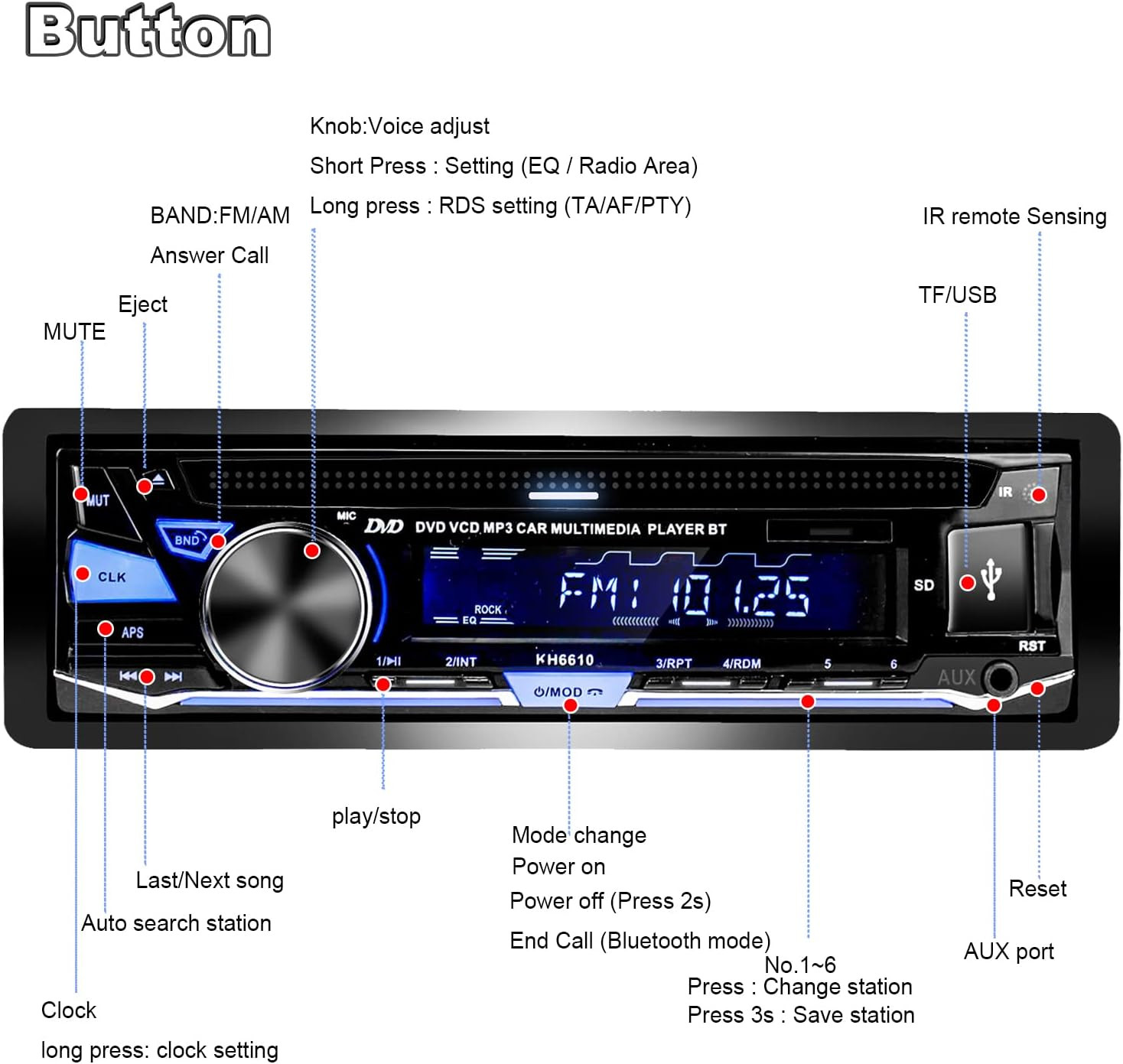Single Din Car Stereo with CD/DVD Player | Bluetooth | FM/AM/RDS Radio | USB SD