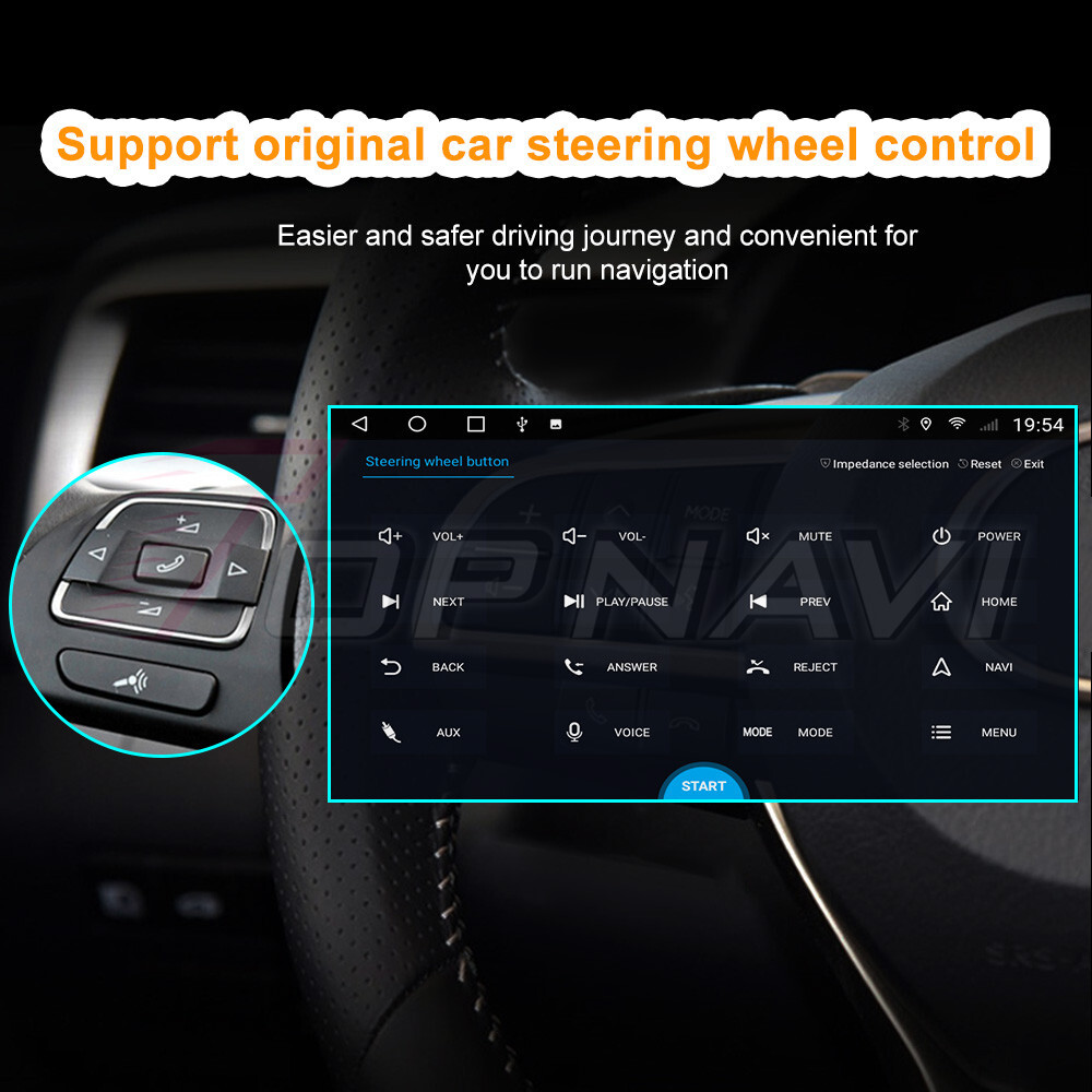 for Honda CRV Breeze 2017-2021 Androind 12.0 Car GPS Navi Stereo 4G BT 12.3Inch