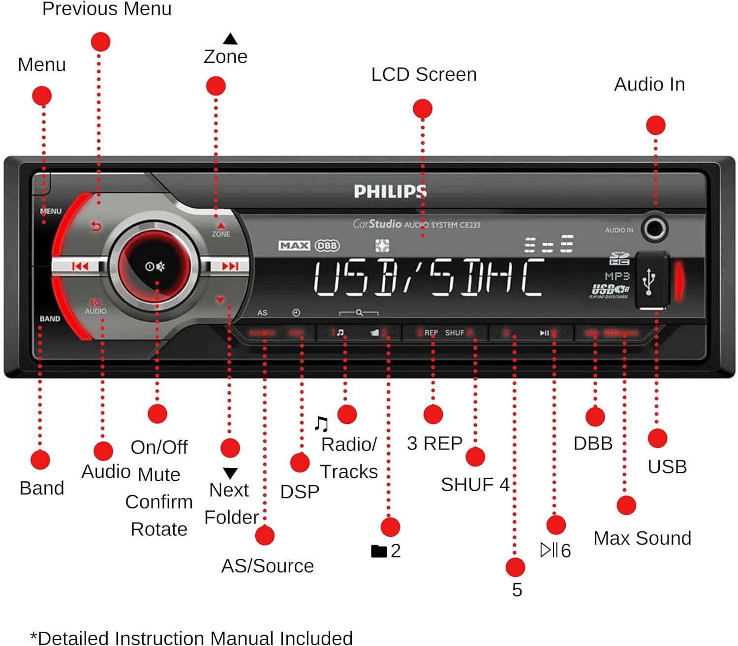 PHILIPS CE233 Digital Car Stereo Audio System , NEW