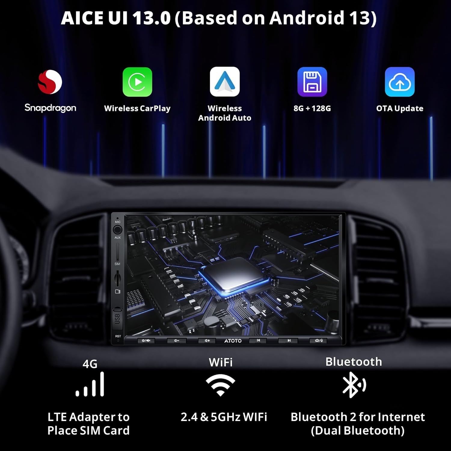 7″ Double Din Car Stereo 4G LTE WL  Dual Phone Connection BT 36B-EQ, HDMI I