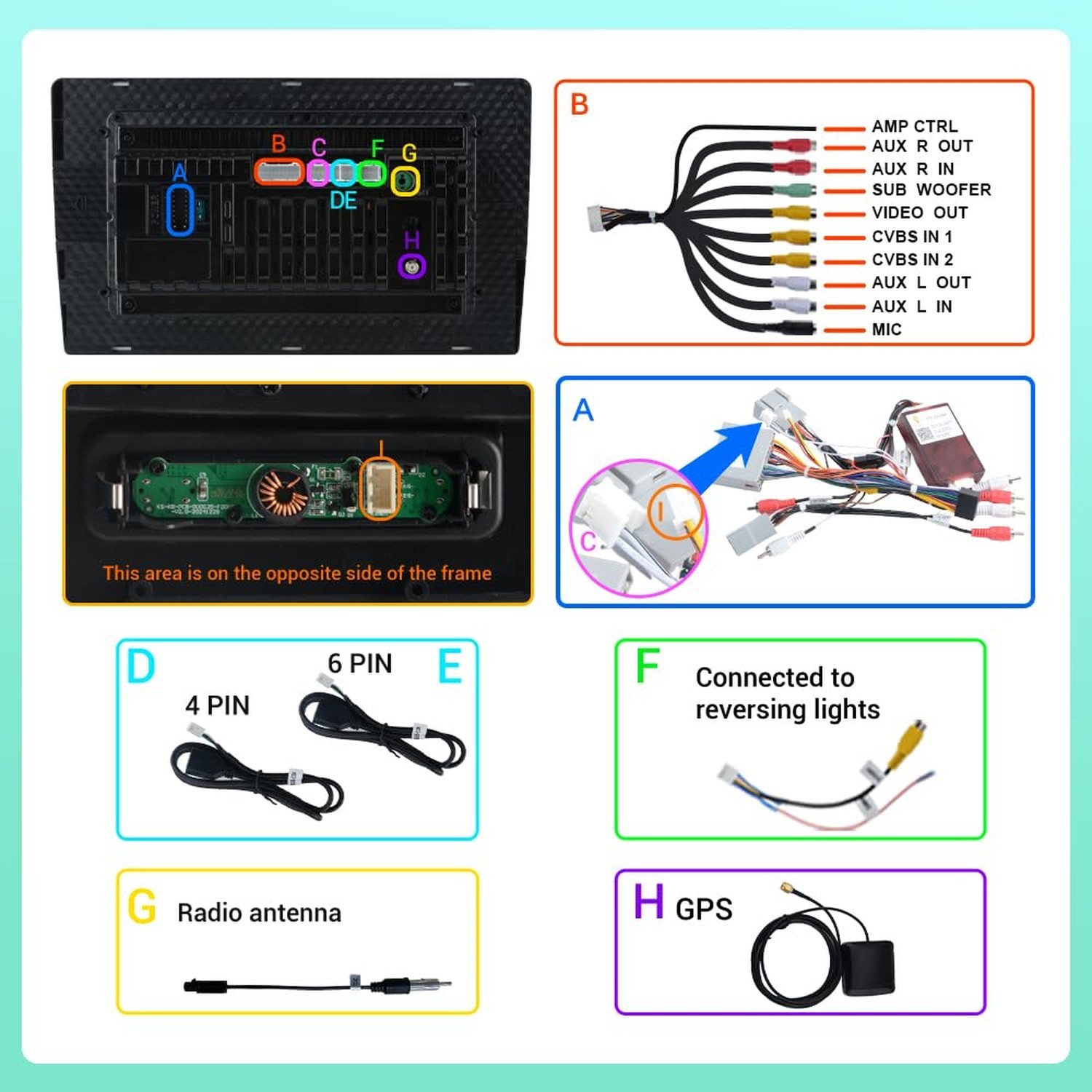 Android Radio for Ford F150 2009-2012 0nly Fit Auto AC 2GB+64GB | 9 inch Touc…