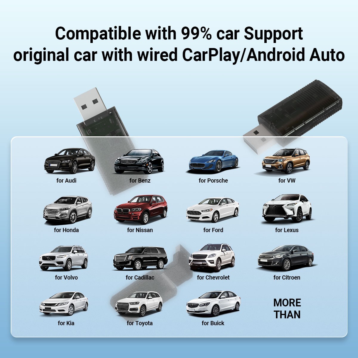 Wireless CarPlay Adapter For iPhone Apple Wireless Carplay Dongle Plug Car Radio