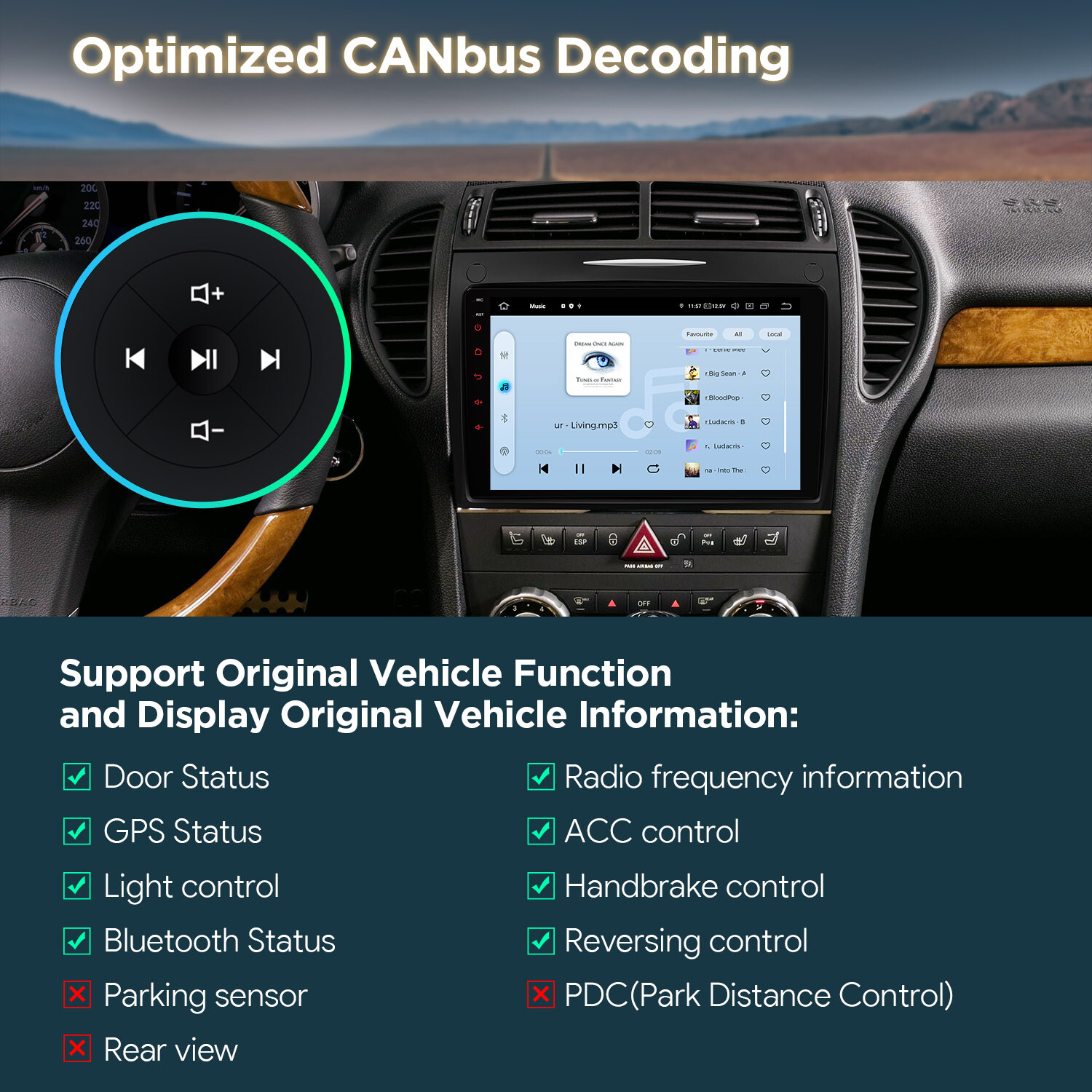 Octa Core Android 13 8+256G Car Stereo Radio GPS For Benz SLK-R171 SLK300 SLK280