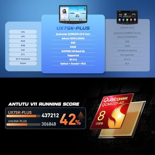 Double Din Car Stereo – 6GB+64GB – 10.1 Inch Wireless CarPlay