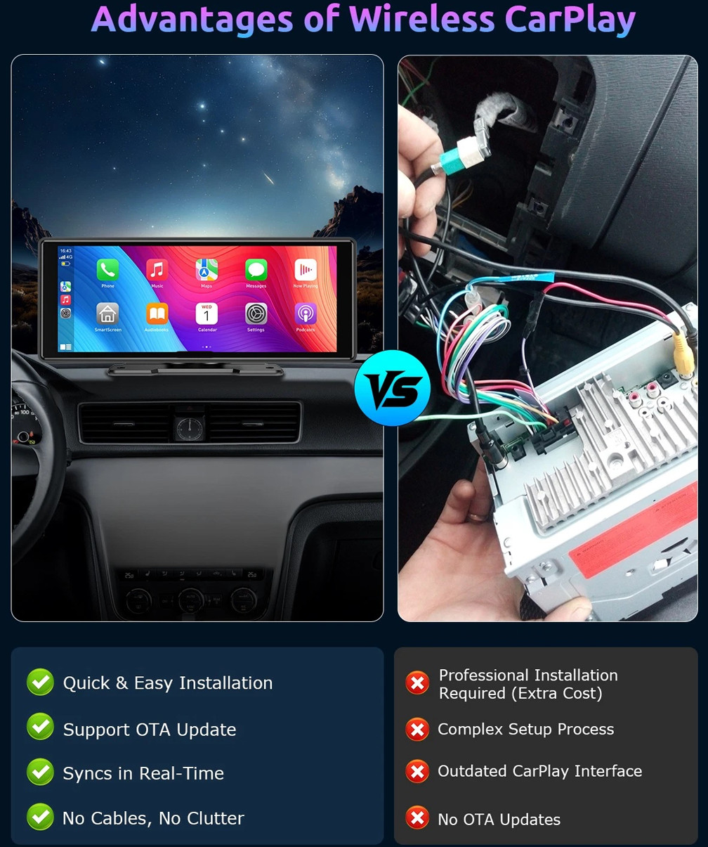 10.26″ IPS Touch Screen Car Radio Apple CarPlay Android Auto Portable Stereo+Cam