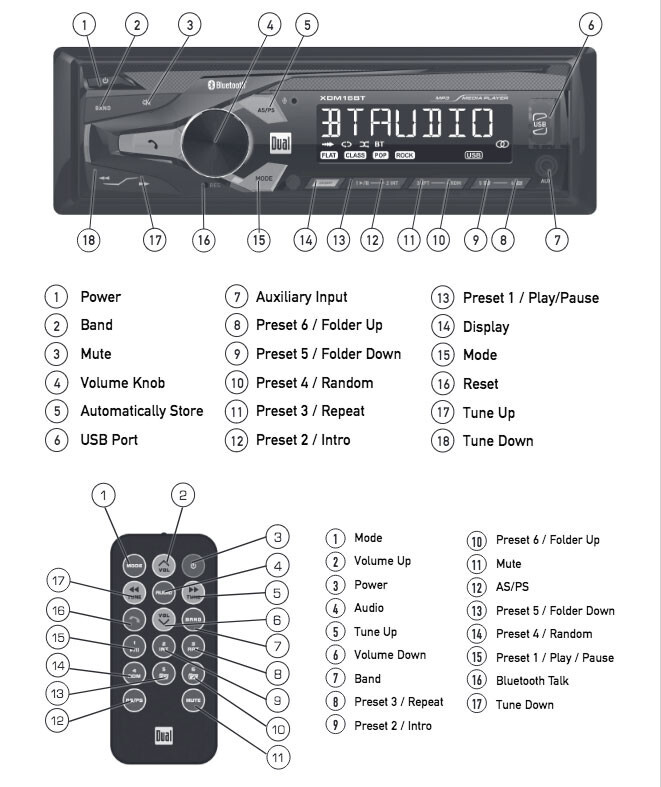 Car Stereo 120 Watts AM FM Digital Media Receiver Bluetooth USB MP3