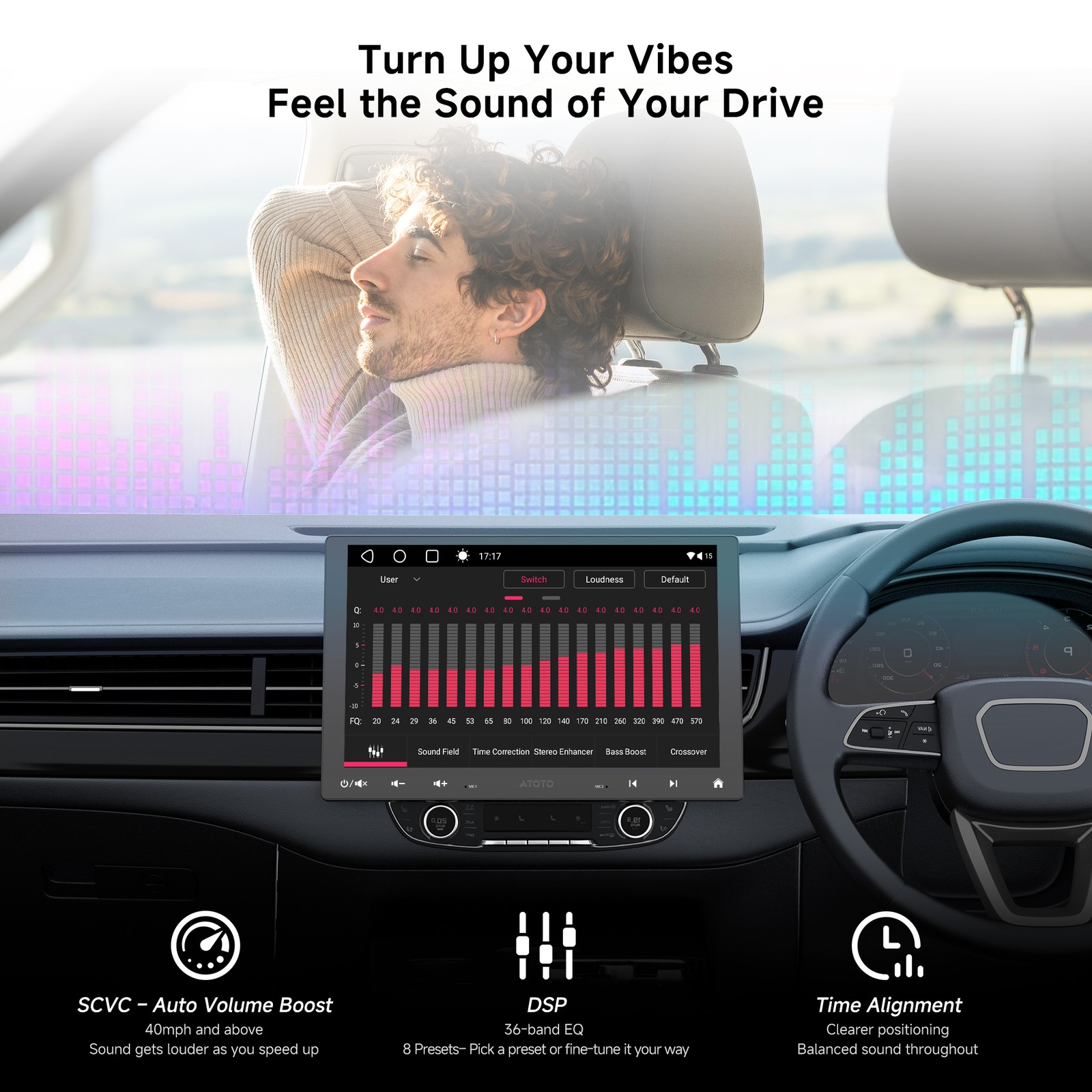 ATOTO 10.1” A6 Single &Double Din Android Car Stereo Dual Bluetooth GPS +HD CAM